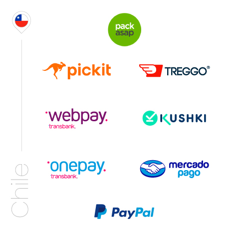 magento-chile