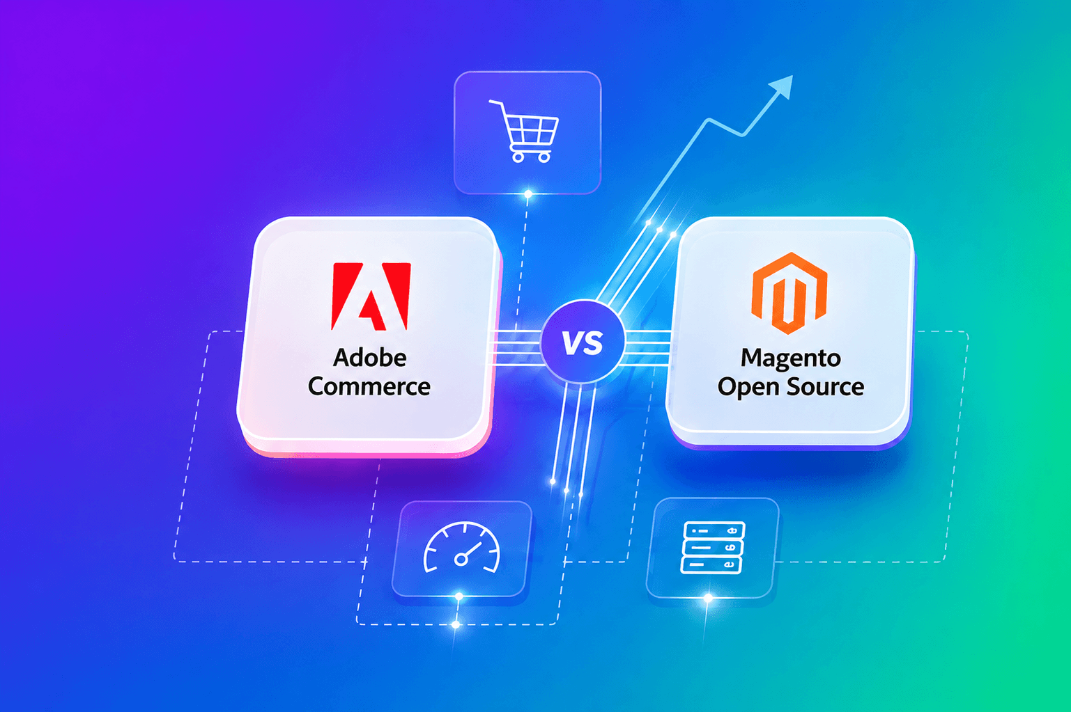 adobe commerce vs magento